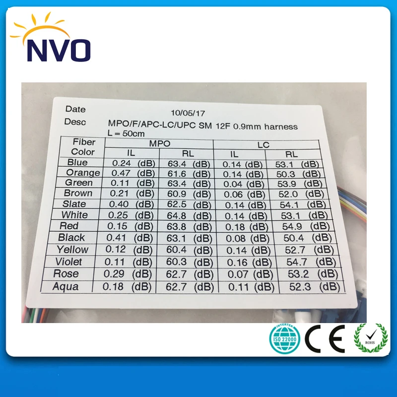 2 шт./лот MPO Female to 12 ядер жгут LC/UPC Волоконно оптический вентилятор из свиного