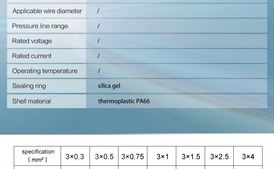 1 шт. водонепроницаемый разъем IP68 RJ45 Ethernet LAN провода водонепроницаемый Retardant разъем терминала быстро подключенный кабель
