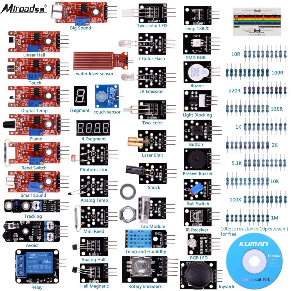 For Arduino Raspberry pi Sensor kit Miroad 37 in 1 Robot Projects Starter Kits with Tutorials for Uno RPi 3 2 Model B | Электроника