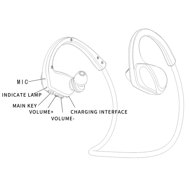 Новые Bluetooth наушники спортивные с микрофоном Ecouteurs Sans Fil Oordopjes Oortjes Auricolari