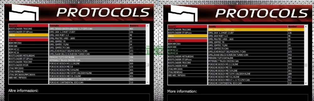 SW V2.47 EU Kess V5.017 Ktag V7.020 онлайн неограниченная Версия EU 0475 Fgtech Galletto 4 V54 светодиодный BDM Рамка полный набор ЭКЮ программист