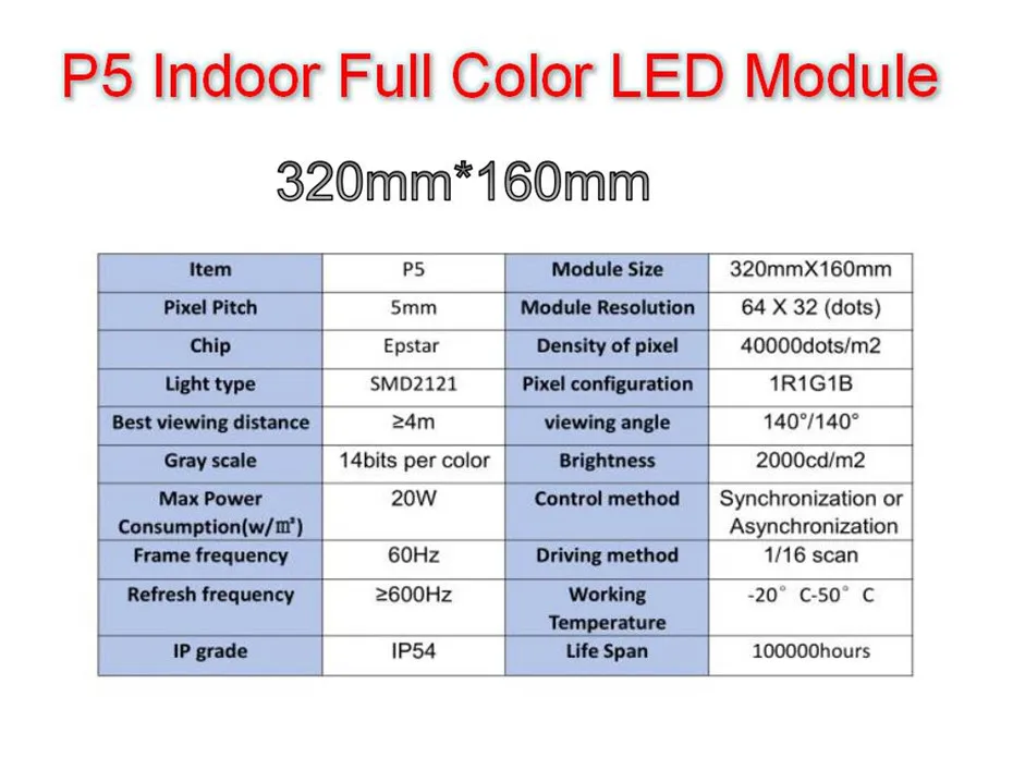 Светодиодный модуль P5 RGB для помещений SMD 3 в 1 полноцветный светодиодный экран, 320 мм* 160 мм 64*32 точки
