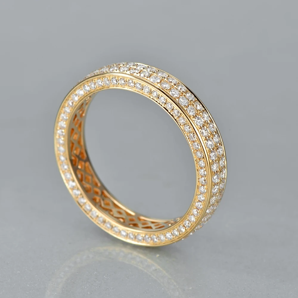 Рисунок 4 - Caimao, полное вечность