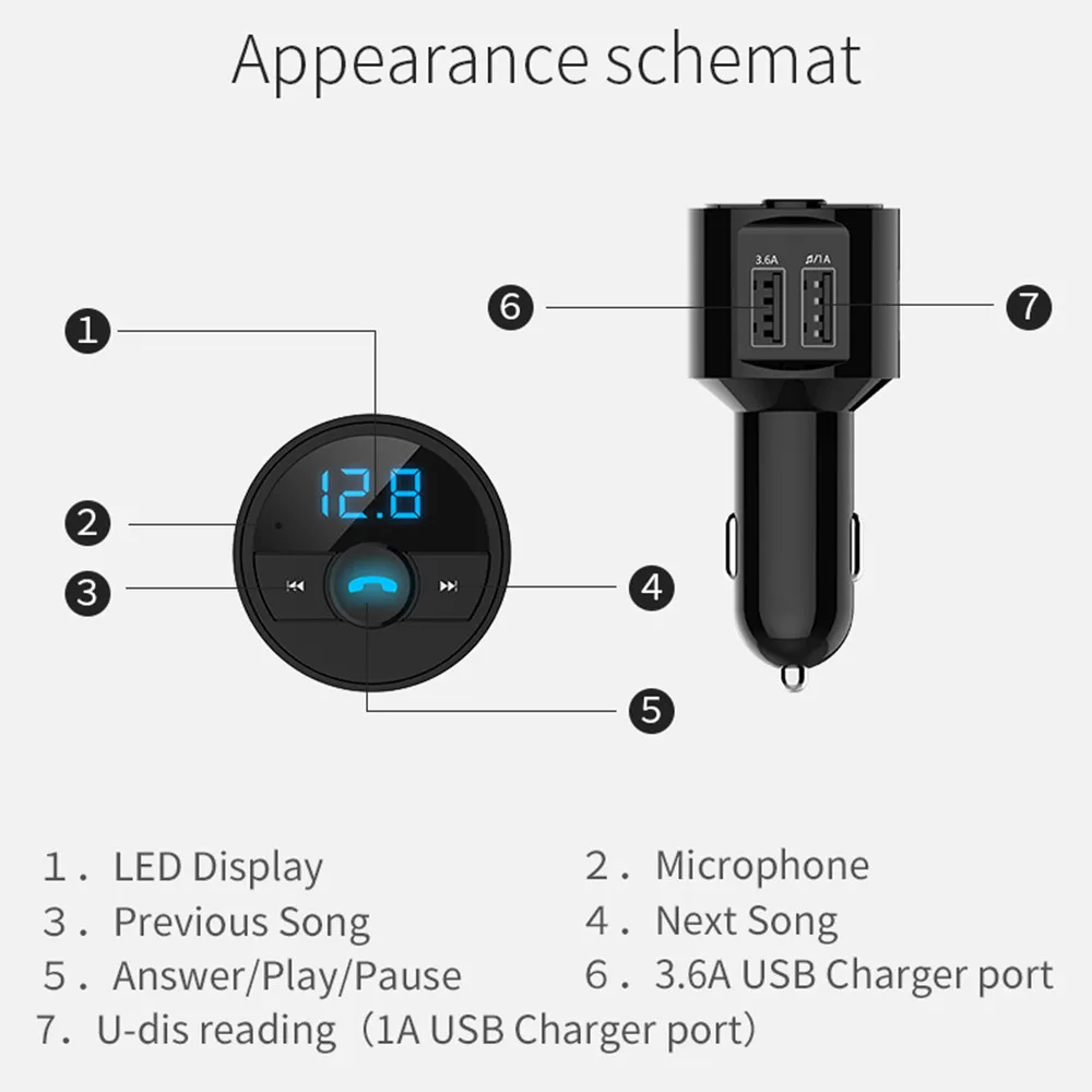 Многофункциональный Bluetooth автомобильный комплект MP3 беспроводной fm-передатчик двойной USB зарядное устройство Handsfree Usb для Mp3 Voiture адаптер H0201