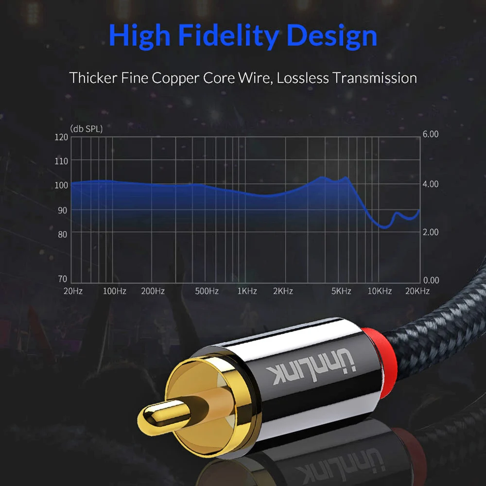 Аудиокабель Unnlink HIFI с разъемом 3 5 мм Aux на 2 RCA м 8 10 для ТВ mi Box усилитель провод