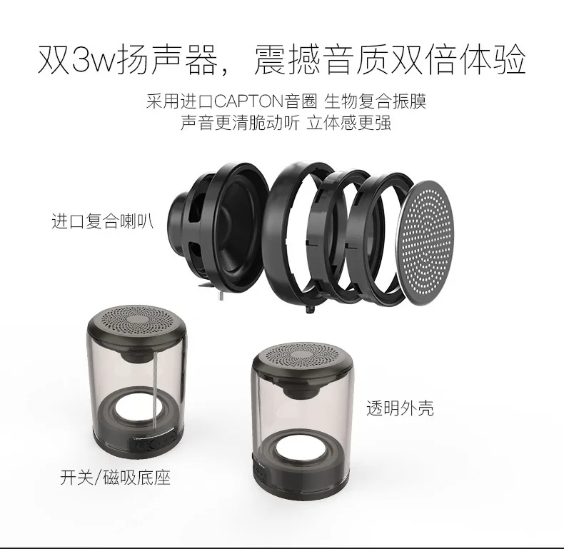 TWS-Air Box прозрачная магнитная муфта TWS Bluetooth 5,0 супер бас Высокое качество освещение беспроводной динамик