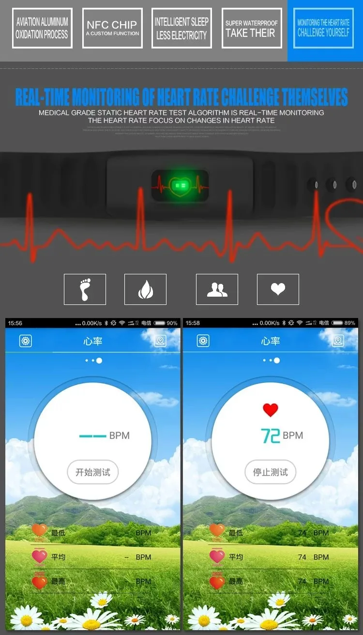 Mk люксовый бренд NFC браслет умный сердечный ритм фитнес тачпад OLED женские часы браслет reloj de mujer dw
