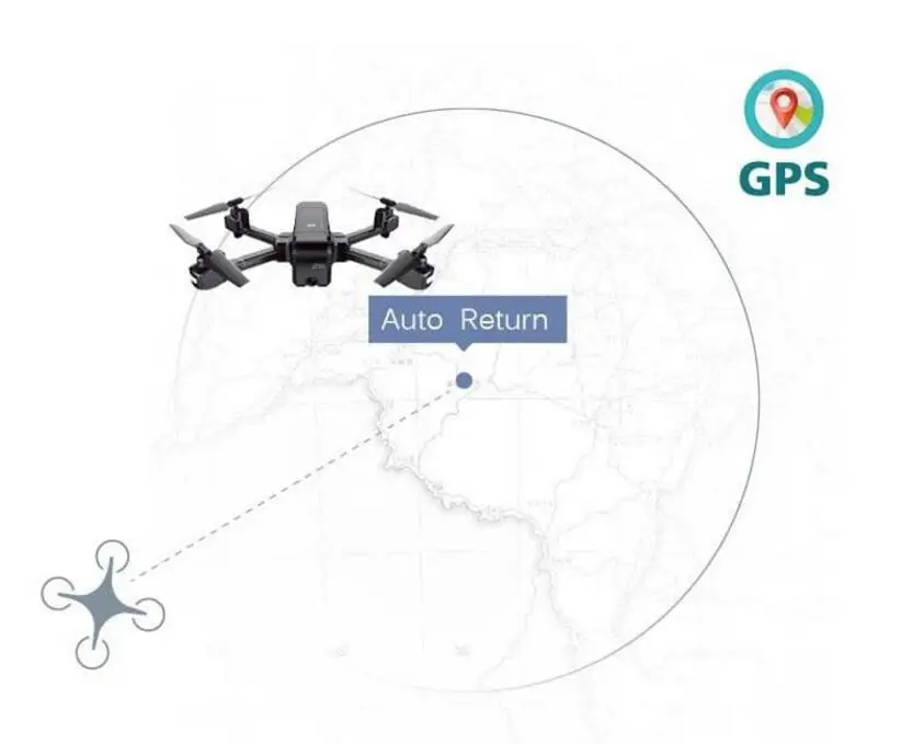 SJRC двойной gps динамический Follow Me (следуй за мной) Z5 5G беспилотная камера д/у