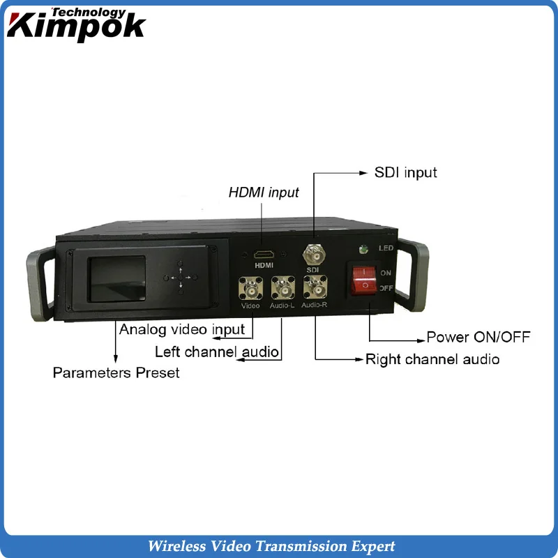 Цифровой Широкополосный беспроводной видеопередатчик UHF 1080P HD 25 Вт RF видео аудио