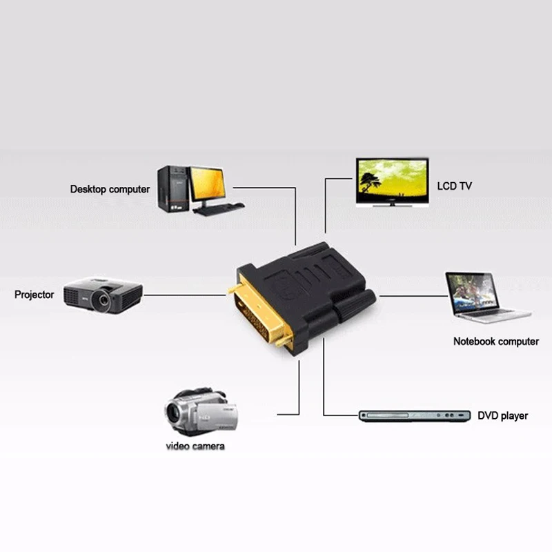 1 шт. позолоченный адаптер для HDTV LCD 1080P|pcs| |