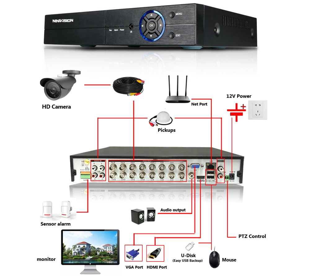 5MP Ultra HD 16CH DVR H.265+ CCTV камера безопасности системы 16 шт. IP66 Weaterproof открытый 5MP камера металлический комплект видеонаблюдения