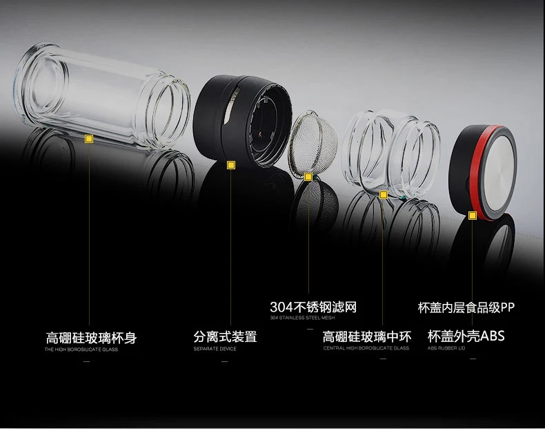 Наружная портативная креативная бутылка для воды боросиликатная двойная стенка