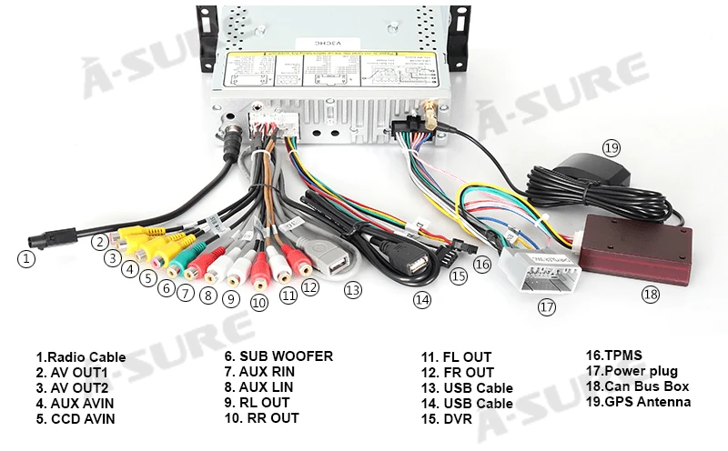 A-Sure 5 ''Авто Радио DVD стерео gps навигация для Jeep Grand Cherokee 2002-2004 Jeep Wrangler 2003-2006 16G rom OBD