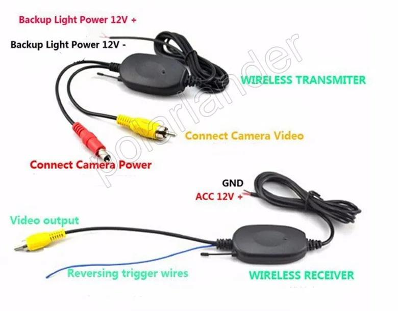 Nice 2 4G беспроводной цветной RCA видеопередатчик и фотоустройство для монитора