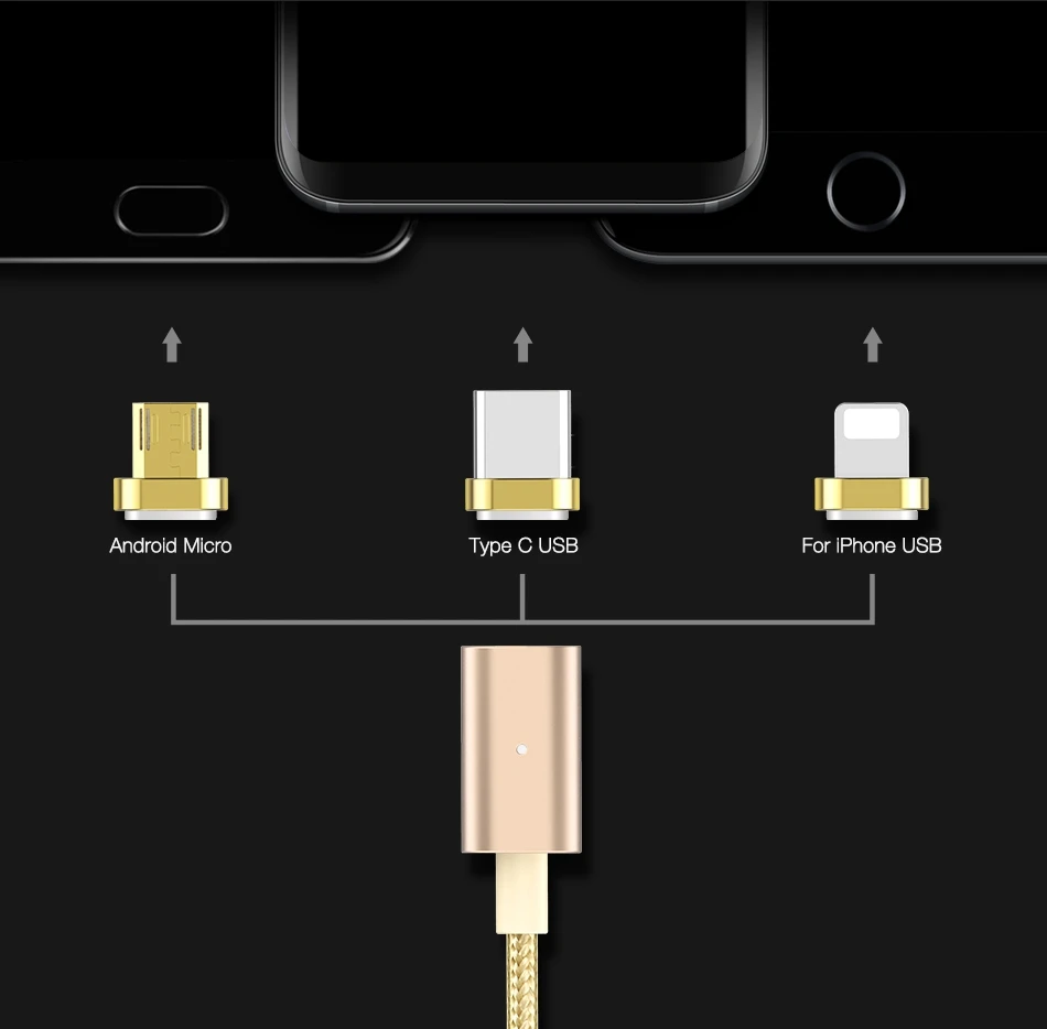 Магнитный usb-кабель FLOVEME для iPhone X, 8, 7 Plus, быстрое зарядное устройство для Micro USB type-C, Android, магнитный светодиодный кабель с датой