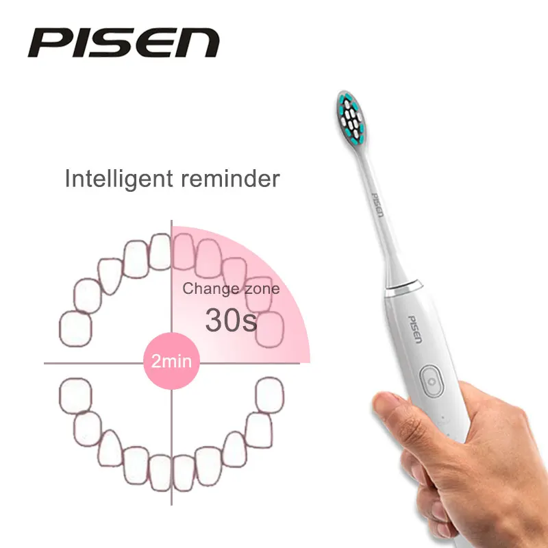 PISEN 360 электрическая зубная щетка USB зарядка Sonicare IPX7 Водонепроницаемая