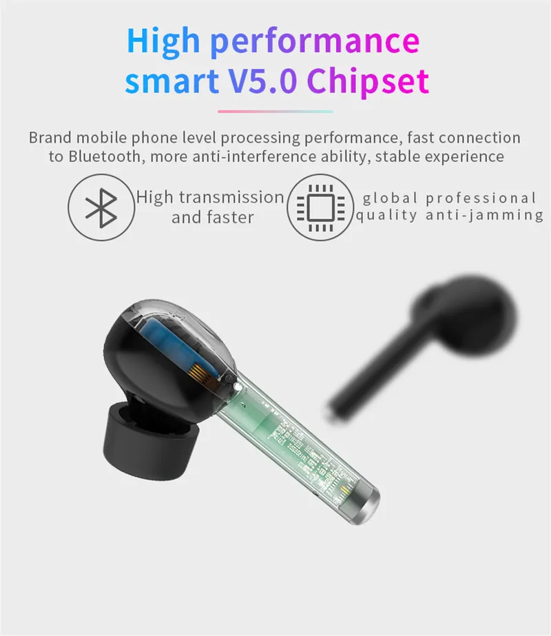 LEORY наушники вкладыши TWS bluetooth 5 0 стерео наушник Smart Touch Hi Fi бинауральные вызова Беспроводной