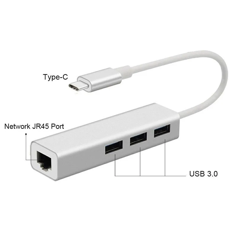 Адаптер Basix USB C Ethernet для MacBook Pro samsung Galaxy S9/S8/Note 9 сетевая карта type RJ45 Lan|Сетевые карты|