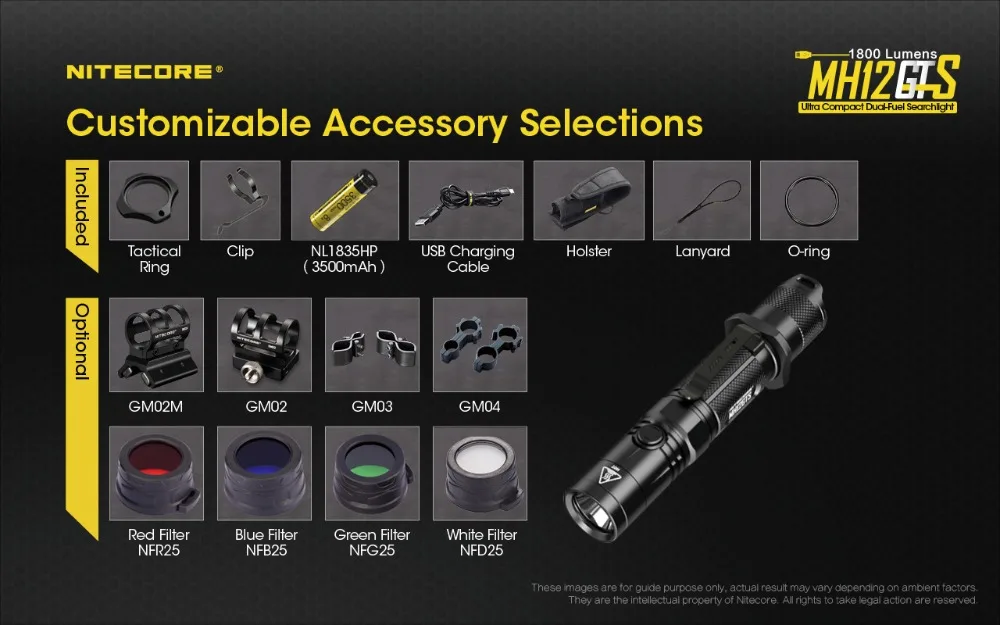 Nitecore MH12GTS 1800 люмен Long бросок USB Перезаряжаемые фонарик с высокой производительностью Батарея и Nitecore GM02