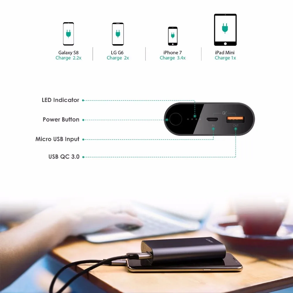 AUKEY Мощность Bank 10000 мАч Quick Charge 3 0 Портативный быстро Зарядное устройство банка для