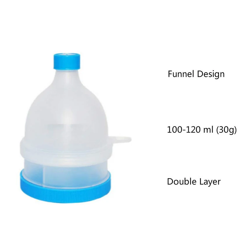 UPORS 2 Layers Protein Powder Funnel Portable Fill Funnel Gym Partner for Water Bottle and Protein Shaker Bottle BPA Free