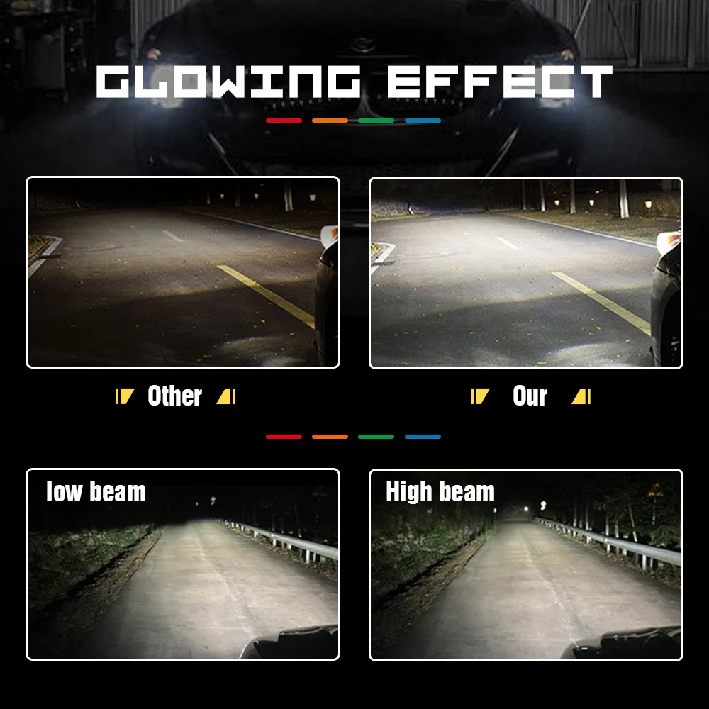 Modifygt T1 H4 Led 12 в 70 Вт 7200LM 6000K H7 H3 H11 9005 HB3 9006 HB4 фары автомобильные аксессуары Высокая