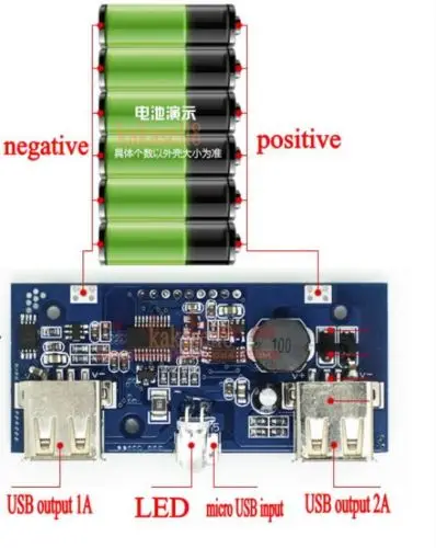 DIY наборы двойной USB 5 V 1A 2A мобильный Банк питания зарядное устройство коробка для