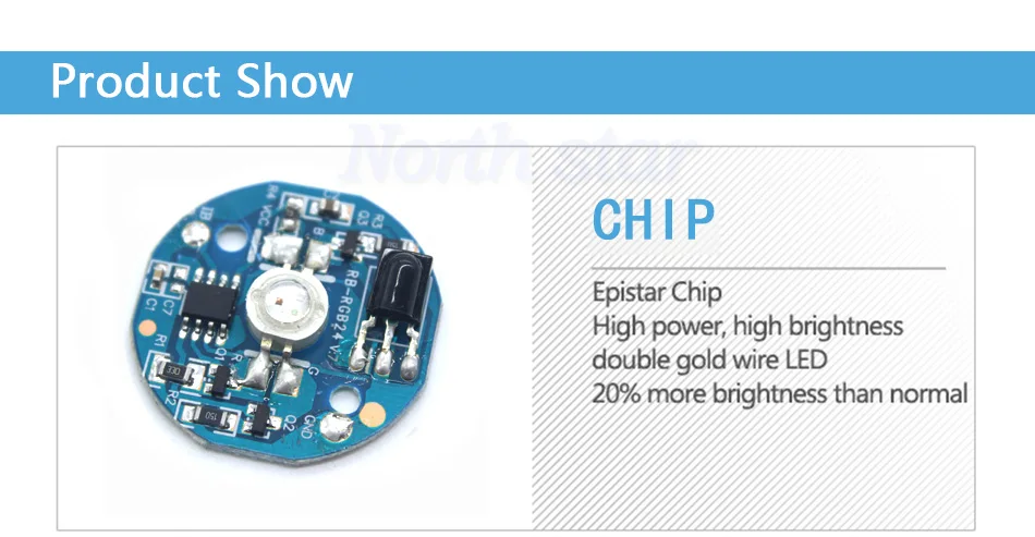 Светодиодный прожектор 16 цветов RGB E27/E14/GU10/MR16 AC 86-265v MR16 DC12v RGB цветной светодиодный светильник 5 Вт освещение+ 24 ключа ИК пульт дистанционного управления