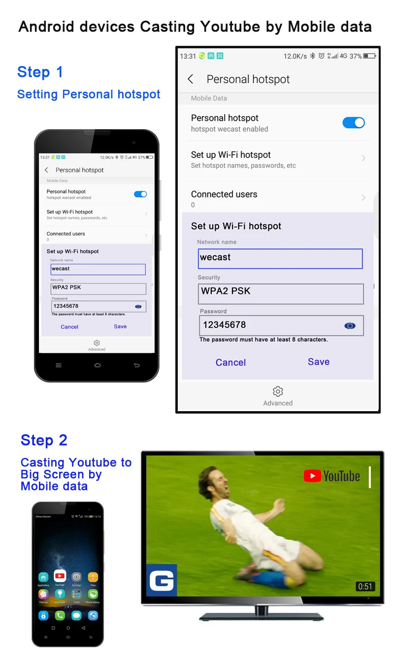 HDMI беспроводной дисплей Wecast G4 для Android iOS YouTube Netflix Airplay поддержка 4G сотовых данных Рабочая среда для литья ТВ-карты