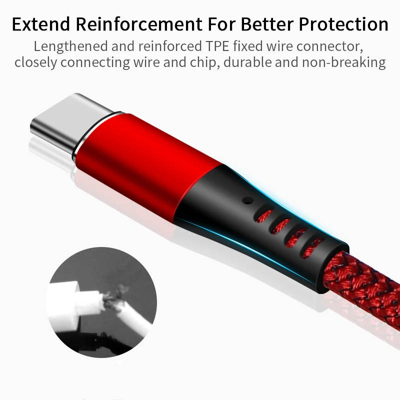 GREENPORT кабели для мобильных телефонов USB C кабель для Xiaomi Redmi Note 7 5A Быстрая Зарядка Синхронизация данных usb type C кабель для huawei P20 Pro