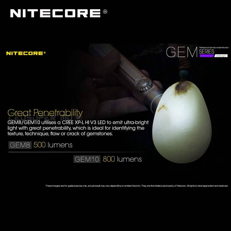 Nitecore серия драгоценных камней бесступенчатая яркость Профессиональный