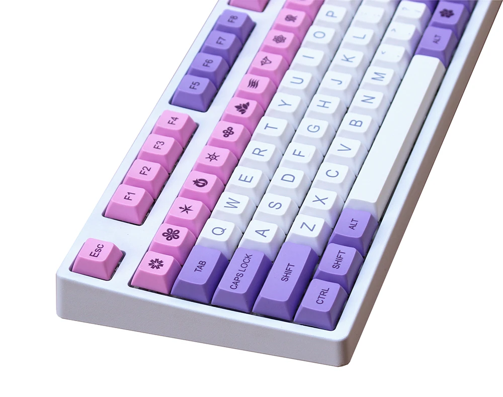 WIANXP XDAS профиль keycap 108/122 клавиш краситель сублимированный filco/DUCK/Ikbc MX Переключатель механическая клавиатура keycap, только keycaps