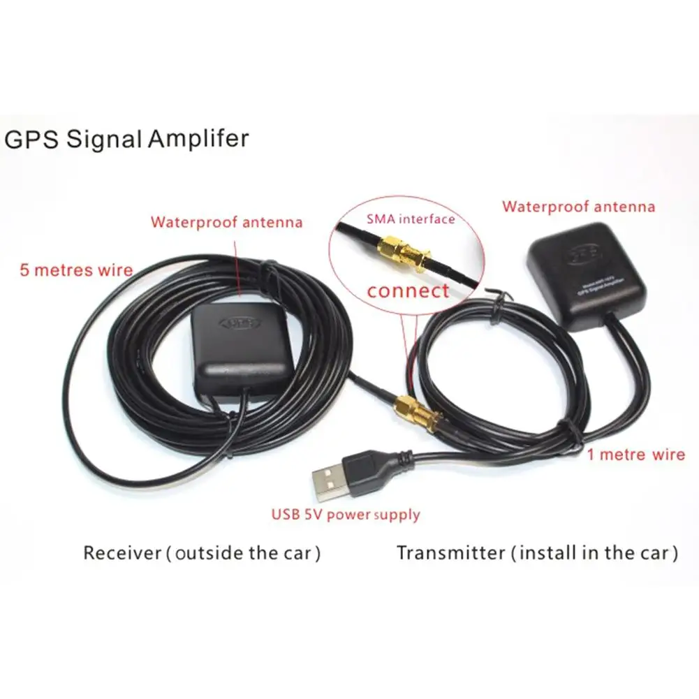 GPS подключения к разъему aux навигационная антенна Системы автомобильный
