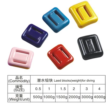 Свинцовые гири для дайвинга 1000 г (только одна штука/10 шт./20 шт./50 - Цена: 2 818,62 руб.