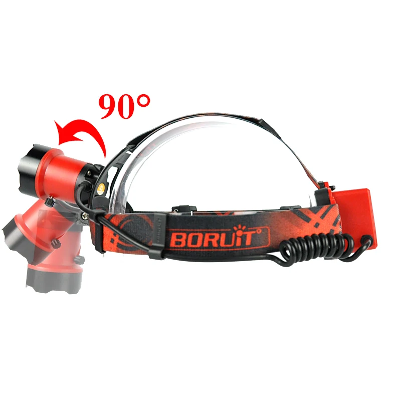 Boruit B13 светодиодный налобный фонарь перезаряжаемый масштабируемый