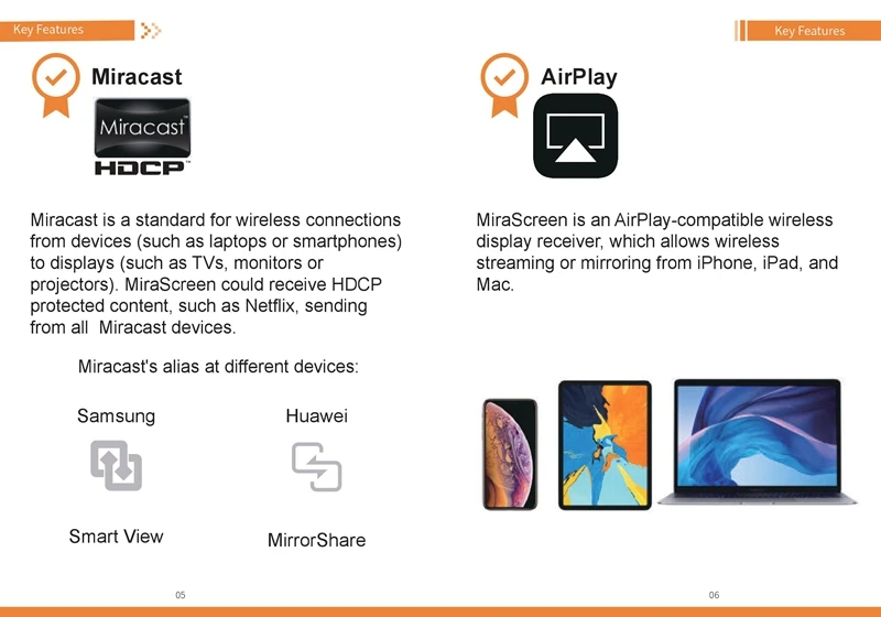 Mirascreen автомобильный домашний wifi дисплей 5G 2,4G зеркальный экран 4K 1080P беспроводной HDMI Miracast Android tv stick chromecast/Airplay cast