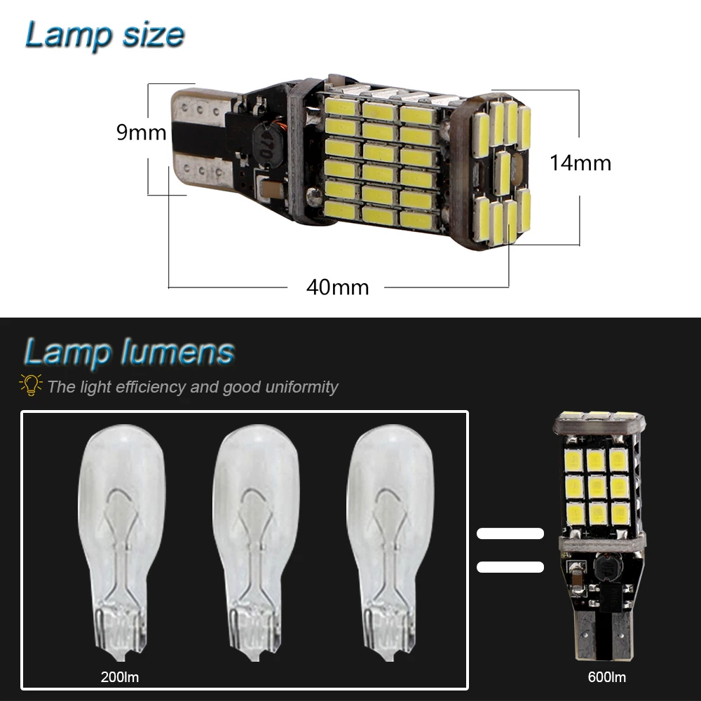 2 шт. T15 W16W 921 912 Led Canbus Error Free обратный светильник лампы Авто запасной s 9-28V