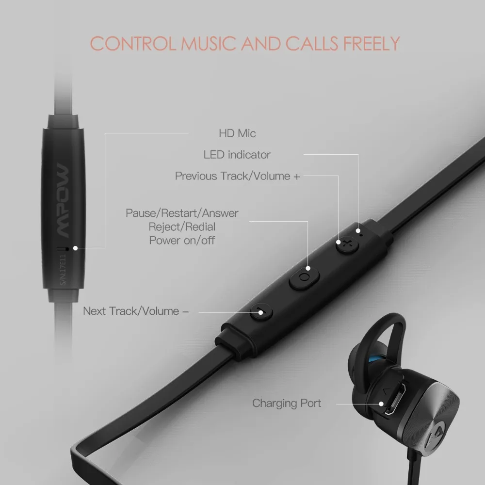 Mpow BH29 тренерские Наушники Беспроводные Bluetooth 4,1 в уши спортивные металлические стерео наушники гарнитура с регулятором громкости Микрофон для телефона