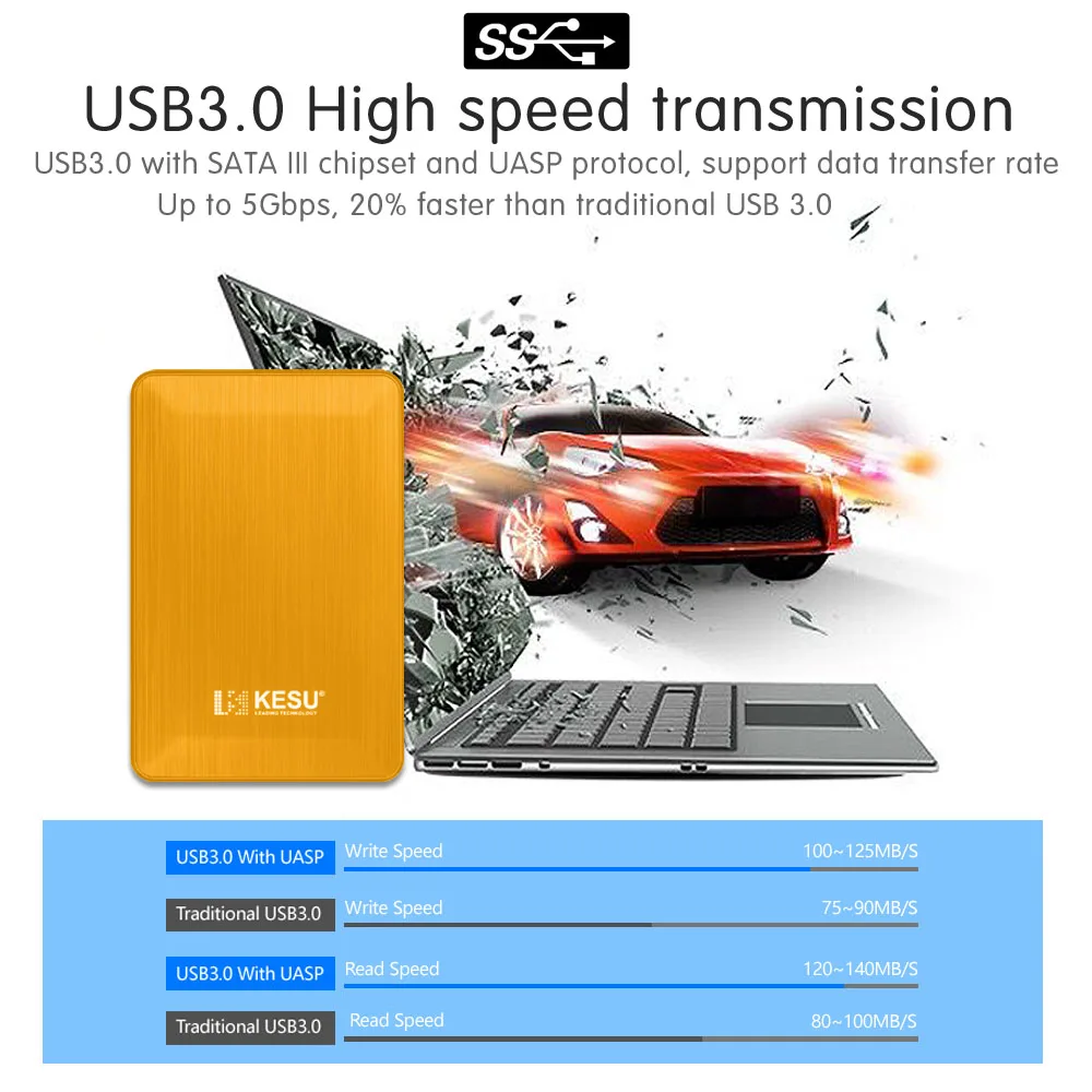 2," стиль портативный внешний жесткий диск Disco duro externo USB3.0 Disque dur externe для PC, Mac, Tablet, Xbox, PS4, tv box