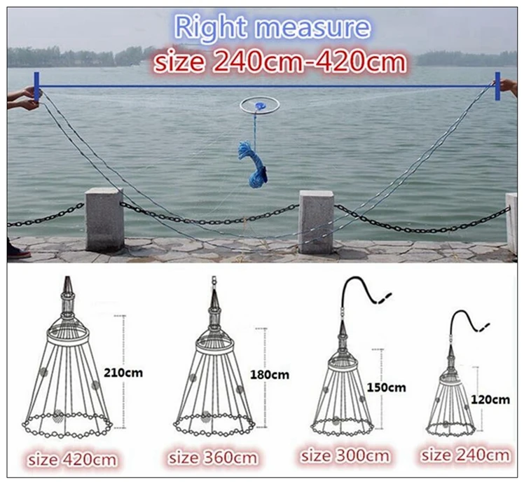 Finefish рыболовная сеть ловушка для легкого заброса США ручная забрасывающая с