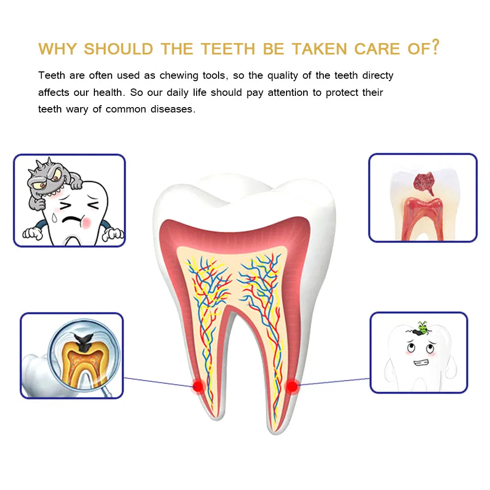 2 шт. отбеливающая зубная паста пищевая Сода удаление пятен Branqueador уход за зубами