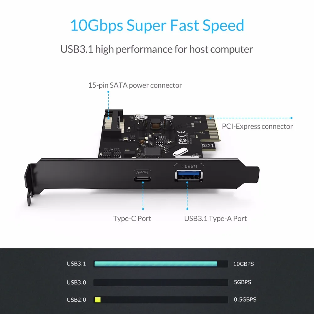 Адаптер для расширения YOTTAMASTER USB3.1(GEN 2) Type-C и Type-A PCI-E с 15-контактным разъемом