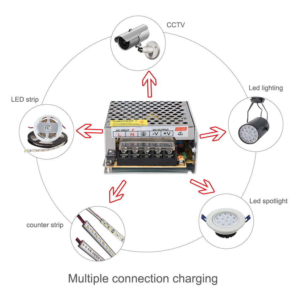 24 V Переключая Питание 12 V Источники питания трансформатор 1A 2A 3A 5A 8A 10A 20A 30A AC 110V 220V DC/DC 12 V 24 V преобразователь напряжения