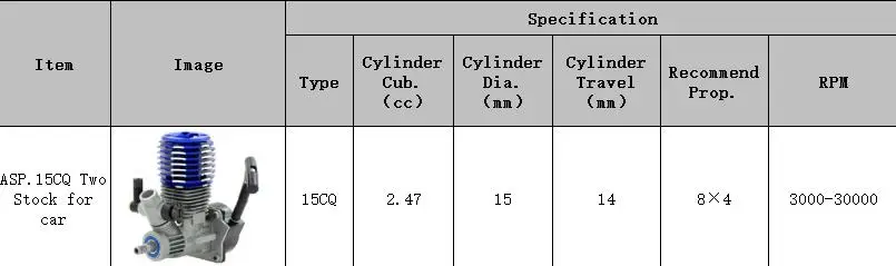 Двухтактный 2 тактный метаноловый нитро двигатель ASP 15CQ с пусковым устройством 1/10