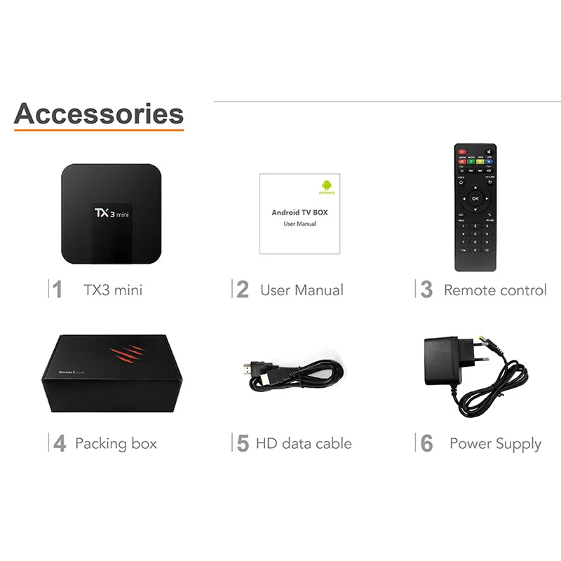 

TX3 Mini Smart TV Box Android 8.1 Nougat S905W Quad Core 1G/2G 8G/16G Kodi Media Player 4K HD TV Streamer Receiver Set-top Box