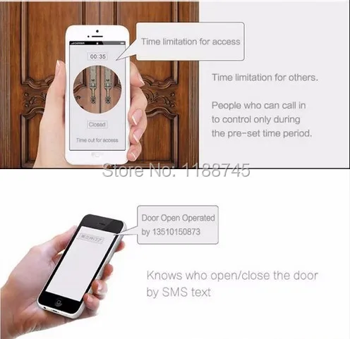 LPSECURITY GSM ворот реле дистанционного включения/выключения доступа Управление бесплатно, функцией приема звонков и отправки смс, возможностью использования приложений типа 850/900/1800 МГц RTU5024 y 3 м антенна