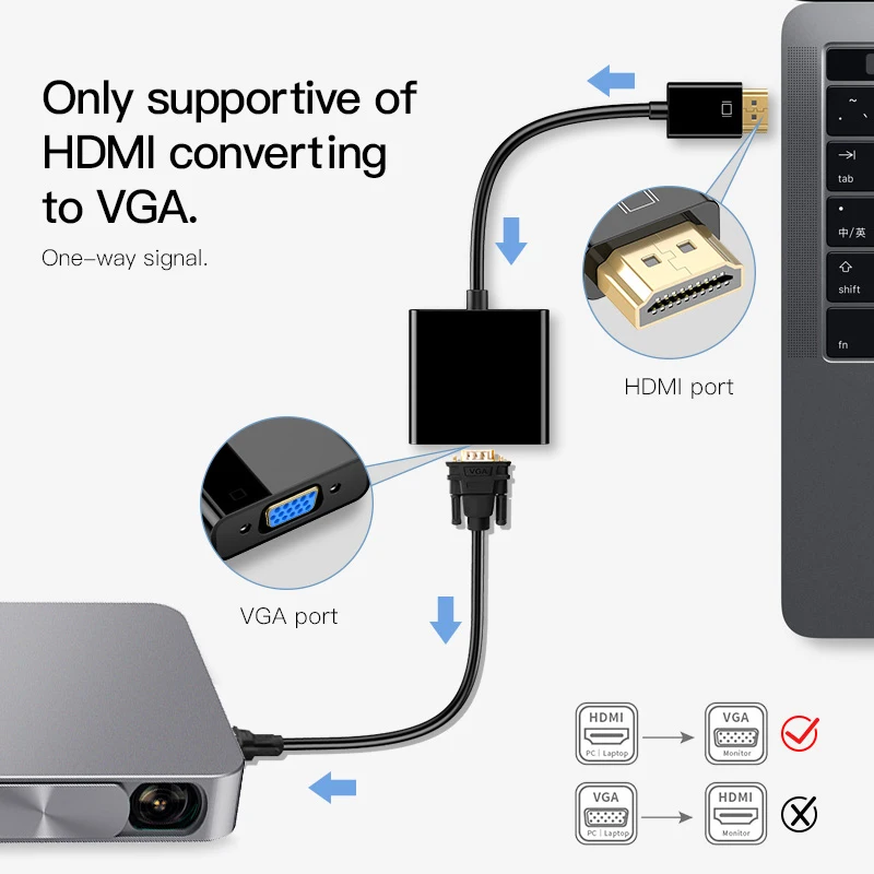 MOOJECAL адаптер hdmi-vga штекерным конвертер с разъемом 1080 P цифро аналоговый