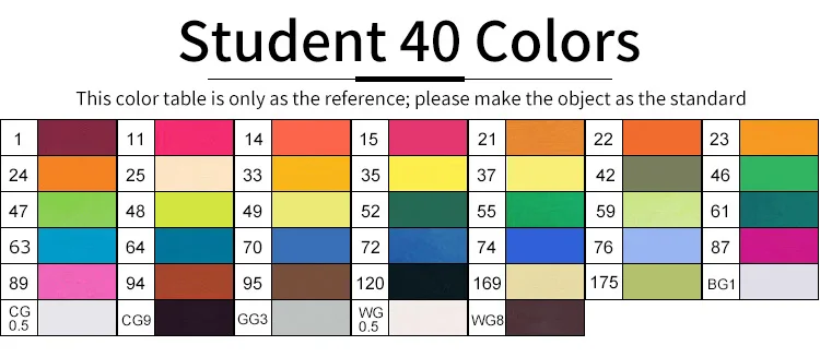 Student 40Color TOUCHNEW T7 Двойные наконечники набор маркеров для живописи 30/40/60/80 на спиртовой основе эскиз Маркеры Ручка для анимационный комикс дизайн офисный товары для рукоделия - Цвет: Student 40Color