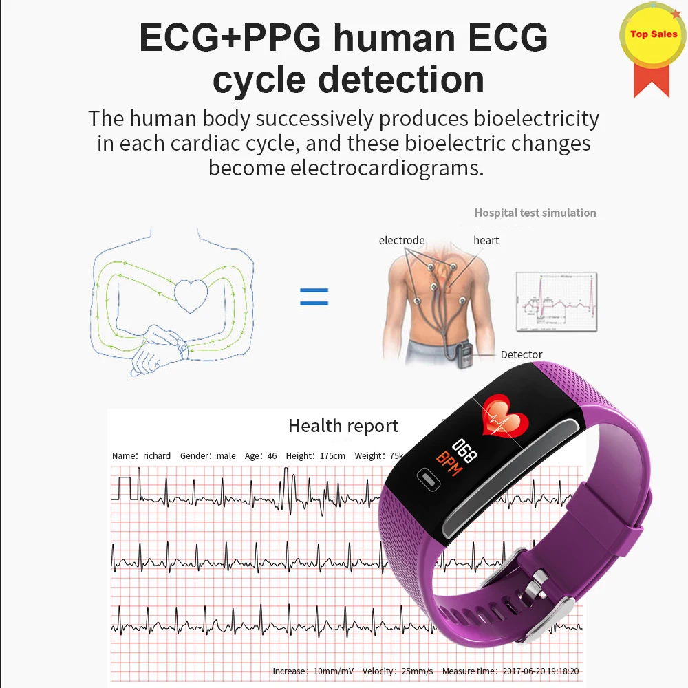 Смарт Браслет фитнес браслет трекер Шагомер кровяное давление ЭКГ PPG healthWrist Watch