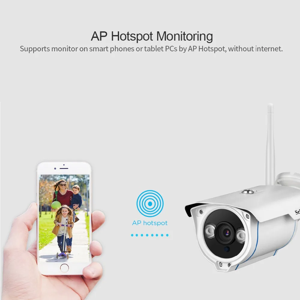 Sricam 1080P SP007 Wifi 2,0 мегапиксельная 4-кратный зум Onvif беспроводная CCTV ip-камера безопасности IR Cut Обнаружение движения AP Точка доступа TF слот